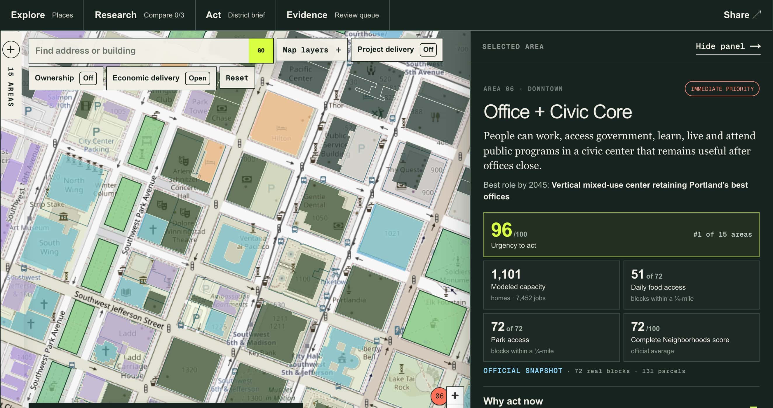 Interactive parcel map of downtown Portland with a selected area panel showing urgency-to-act scores and modeled capacity