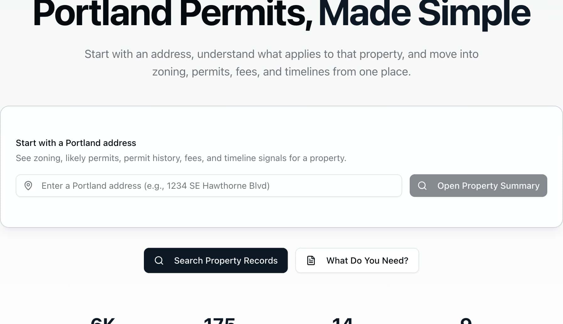 The Portland Permits address search with counts of permit applications, form types, and service categories